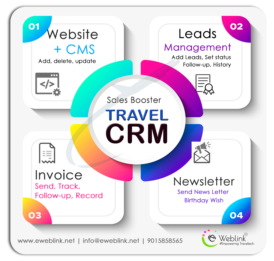 Travel agent managing his travel business in one CRM